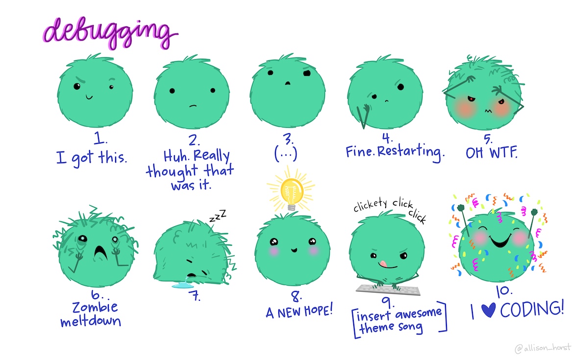 A cartoon of a fuzzy round monster face showing 10 different emotions experienced during the process of debugging code. The progression goes from (1) “I got this” - looking determined and optimistic; (2) “Huh. Really thought that was it.” - looking a bit baffled; (3) “...” - looking up at the ceiling in thought; (4) “Fine. Restarting.” - looking a bit annoyed; (5) “OH WTF.” Looking very frazzled and frustrated; (6) “Zombie meltdown.” - looking like a full meltdown; (7) (blank) - sleeping; (8) “A NEW HOPE!” - a happy looking monster with a lightbulb above; (9) “insert awesome theme song” - looking determined and typing away; (10) “I love coding” - arms raised in victory with a big smile, with confetti falling. https://github.com/allisonhorst/stats-illustrations/blob/master/other-stats-artwork/debugging.jpg